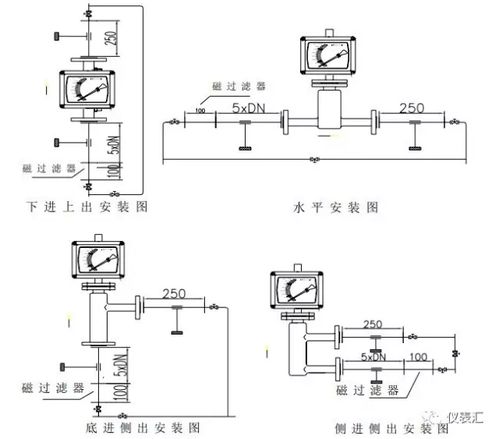 常用流量計的安裝要求與安裝示意圖