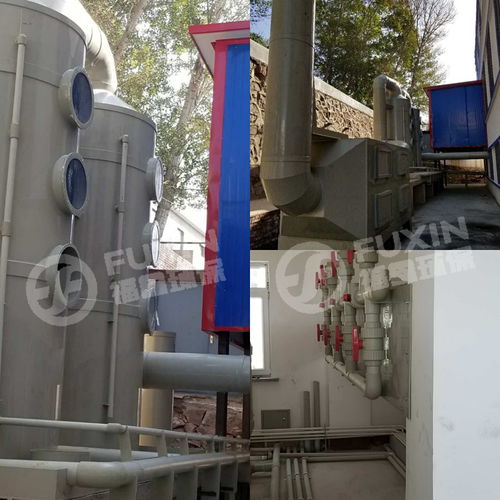 福鑫環(huán)保攜手吉林企業(yè)，共筑黃金提煉設(shè)備與環(huán)保工程新篇章——聚焦流量計(jì)及節(jié)流裝置的創(chuàng)新研發(fā)